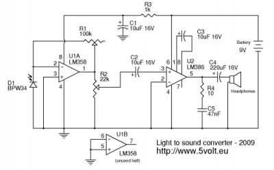 macumbista.net » Tonewheels Electronics